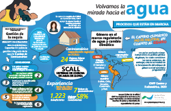 Infografia procesos en marcha