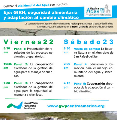 Programa Feria Nuestra Agua 2013